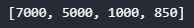 Função sorted() com reverse