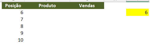 Alternado o valor na célula amarela, as posições na planilha são atualizadas