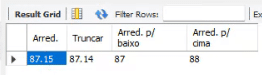 Funções de Arredondamento no SQL