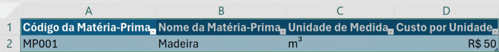 Planilha formatada