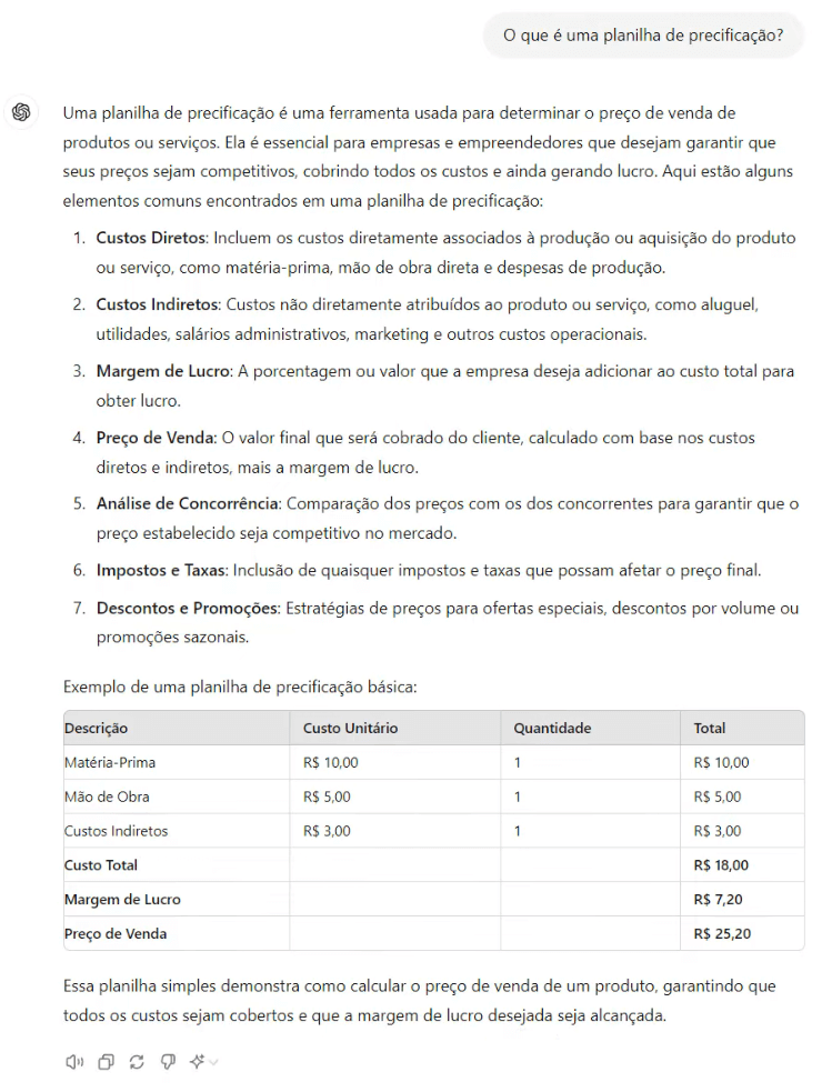 Explicação da Planilha de Precificação