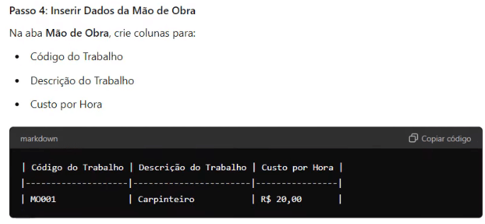 Passo 4: Inserir Dados da Mão de Obra