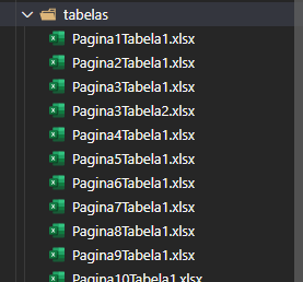 Pasta com os arquivos Excel