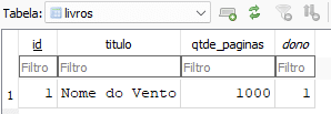 Banco de dados atualizado com livro