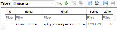 Banco de dados atualizado