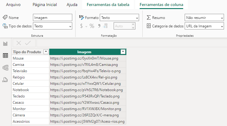 alterando a categoria da coluna Imagem para URL da Imagem