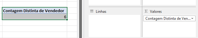 contagem distinta dos vendedores