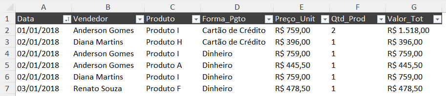 Base de dados