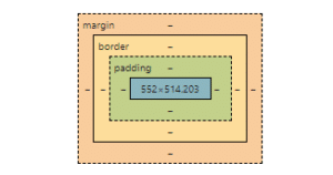 Container Queries no CSS: Como Criar Layouts Responsivos
