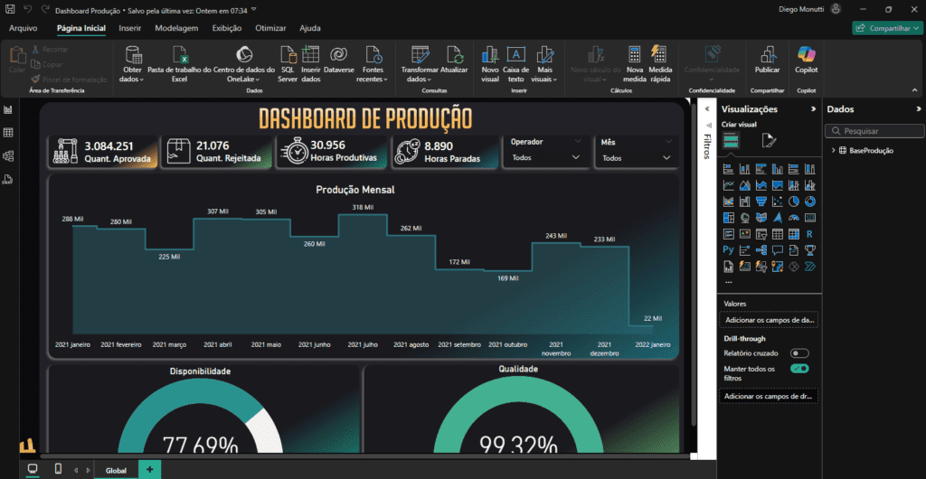 Dark Mode no Power BI