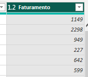 coluna com o faturamento total de cada venda