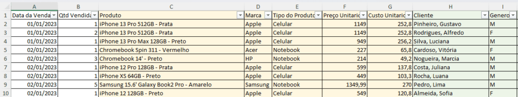 base de dados em Excel