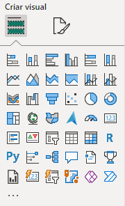 Visuais no Power BI