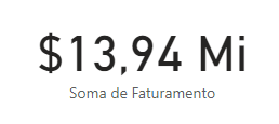 Cartão com valor em moedas