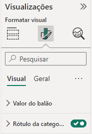 Formatação dos Visuais