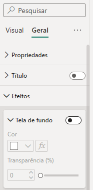 Removendo tela de fundo do cartão