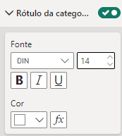 Rótulo da categoria
