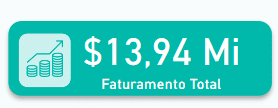 Cartão de faturamento