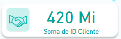 Power BI somando os ids dos clientes