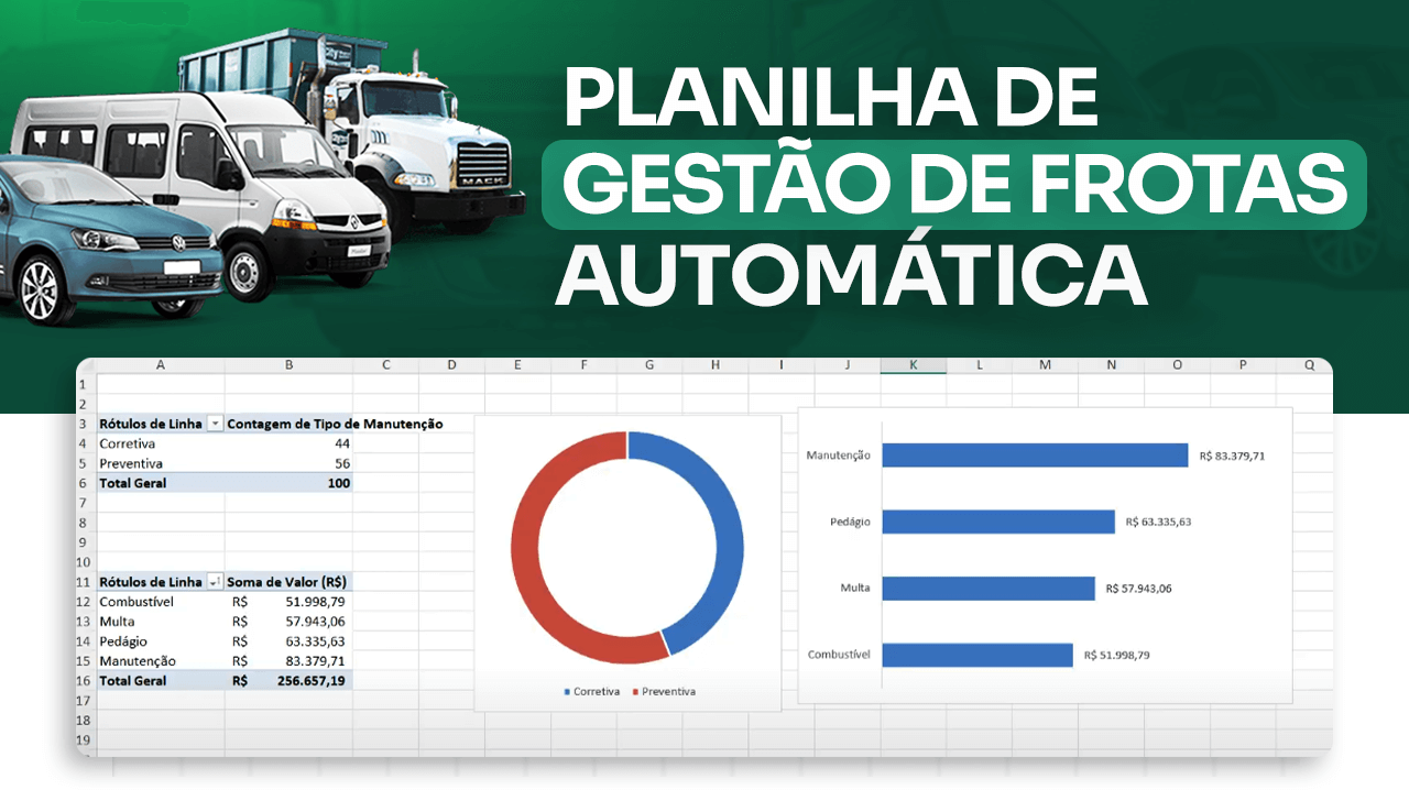 Planilha de Gestão de Frotas com ChatGPT no Excel