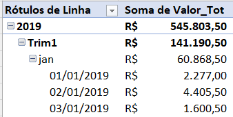 Datas disponíveis