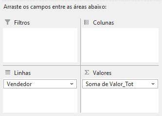 Análise de Vendedores