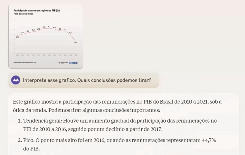 Analisar arquivos com Claude AI