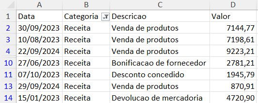 visualizar apenas as receitas