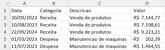 números em formato de moeda