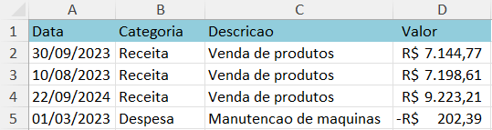 alterando a cor de preenchimento