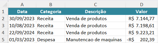 outras formatações