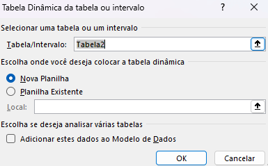 criando a tabela dinâmica
