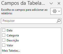 Campos da Tabela Dinâmica