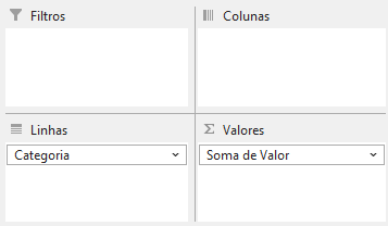 adicionar Categorias em Linhas e Valor em Valores