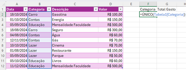 Função ÚNICO