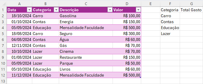 Resultado Função ÚNICO 