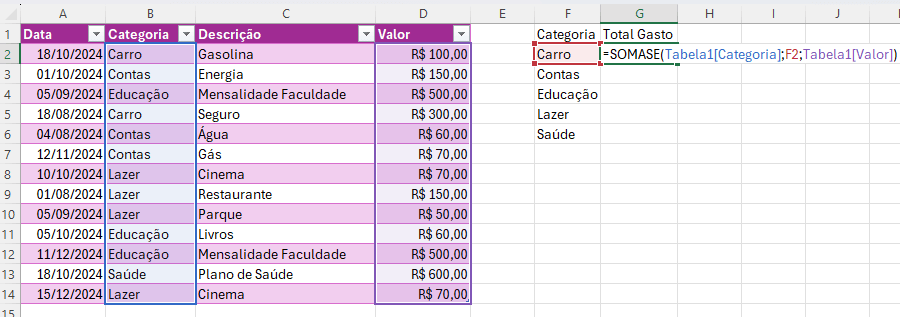 Função SOMASE