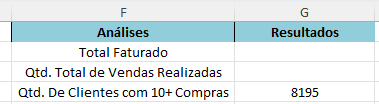 Função CONT.SE