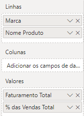 Adicionando os produtos à matriz