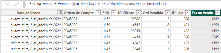 Cálculo do Faturamento de Vendas