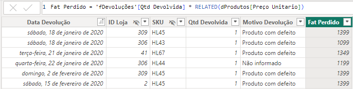 Calculando o Faturamento Perdido