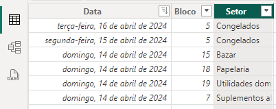 coluna Setor