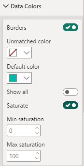 Data Color
