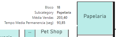 Exibindo o Tooltip 