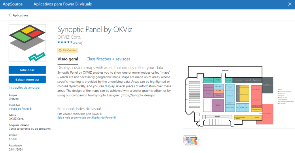 Synoptic Panel