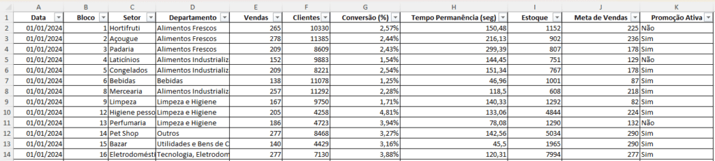Base de Dados 