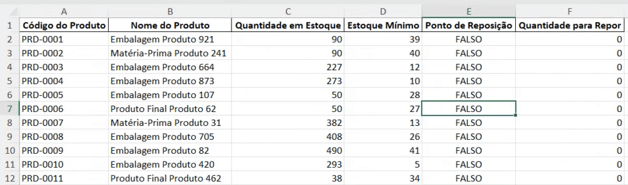 Planilha de Controle de Estoque no Excel
