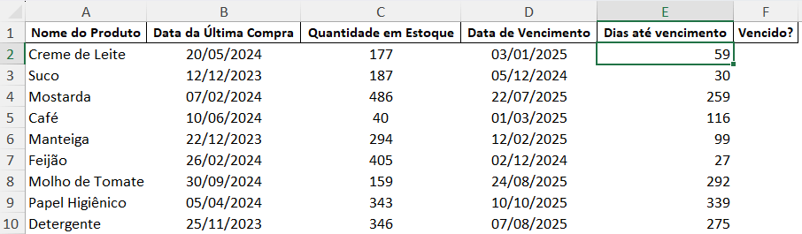 Coluna Dias Até Vencimento preenchida