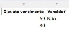 Identificando Itens Vencidos – Função SE()