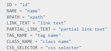 seletores disponíveis no Selenium
